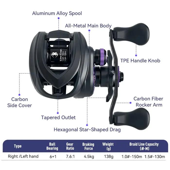 Kingdom Micro Pro Baitcasting moulinet de pêche 138g poids 7.6:1 rapport de vitesse 4.6kg traînée Ma