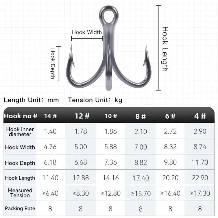 KINGDOM 3X crochets triples solides en acier au carbone crochet de matériel de pêche accessoires hau