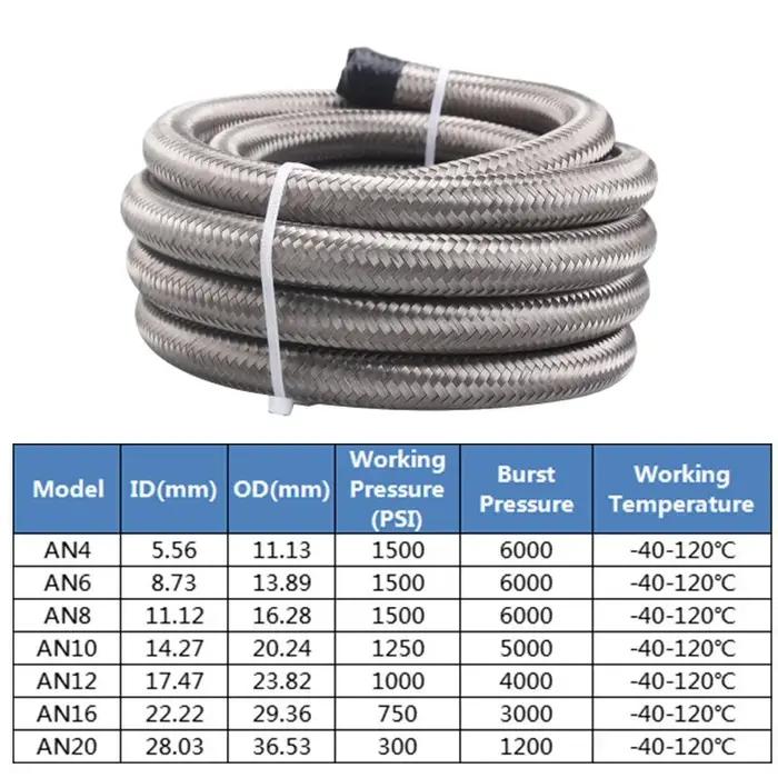 1m 3m 6m AN4 AN6 AN8 AN10 AN12 AN16 frein tressé en acier inoxydable gazole tuyau de conduite de car