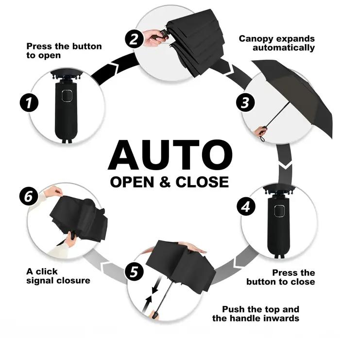 Parapluie automatique coupe-vent 112 nervures en fibre de verre renforcées, anti-tempête UV 50+ pour