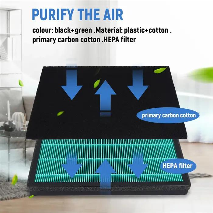 Filtre en fibre de carbone pour COorganites Purificateur d'air AP-1009CH AP-1008DH AP-1012GH AP-4072
