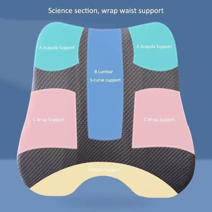 Ensemble de coussins orthopédiques en mousse à mémoire de forme, coussin de soutien du coccyx, pour