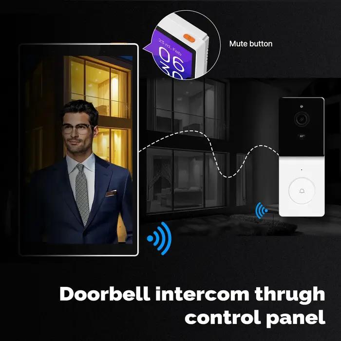 MOES Tuya Wifi Smart écran tactile de 5 pouces panneau de commande central américain commande vocale