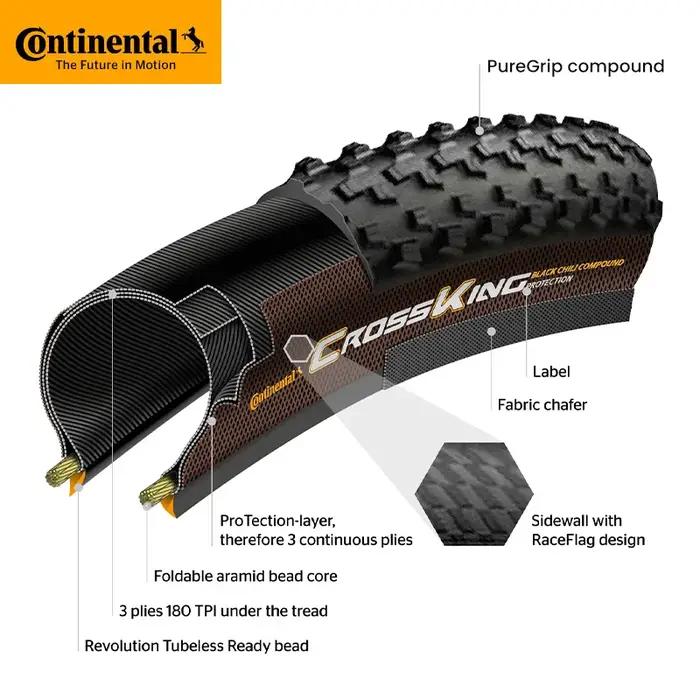 Pneu de vélo de route Continental Terra Trail 700x35C/40C, pneu de gravier 27,5, système Shieldwall,