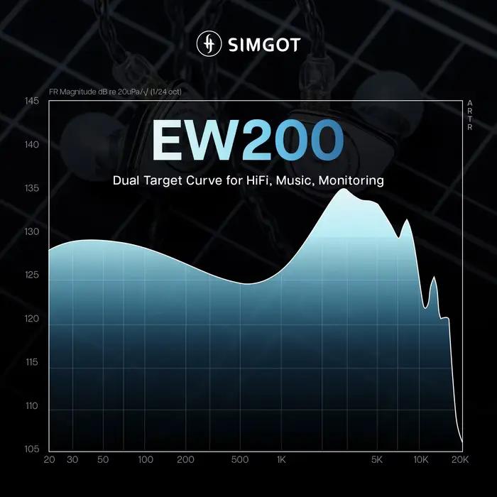 SIMGOT-Écouteurs intra-auriculaires Moo200, 10mm, diaphragme SCP, circuit magnétique et touristes, p