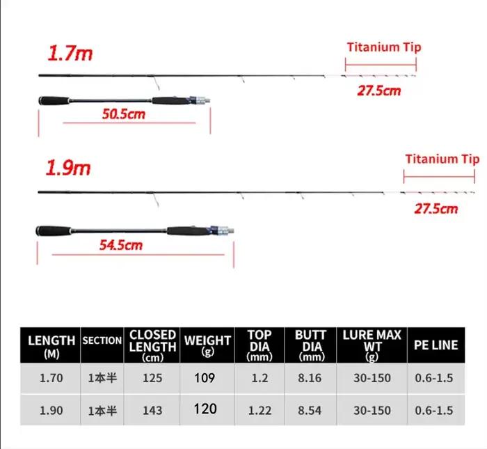 1.7m 1.9m ML canne à pêche bateau avec pointe en titane canne à pêche rotative pour seiche canne à p