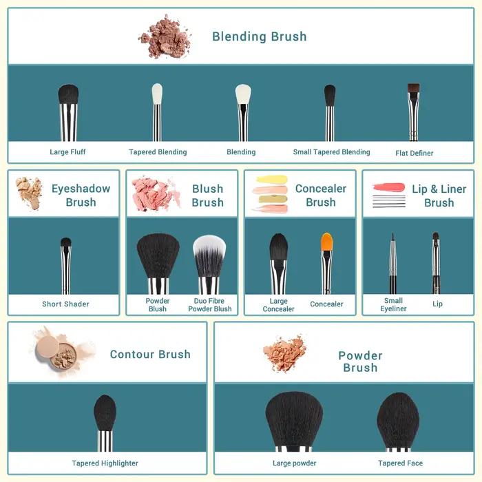 Jessup – ensemble de pinceaux de maquillage professionnels, 15 pièces, poudre de maquillage, fond de