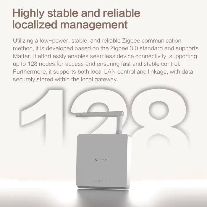 Matter Zigbee – Hub filaire avec antenne, Signal réseau puissant, passerelle de pont pour maison int