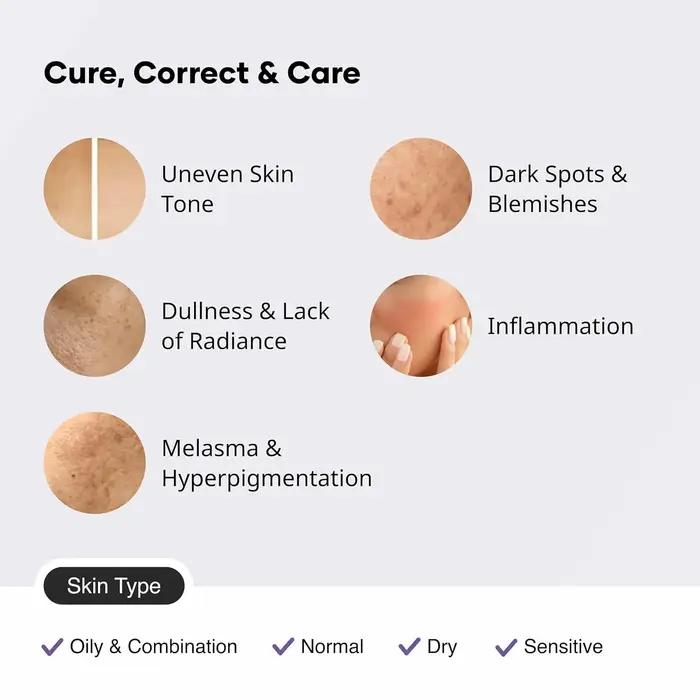 2 pièces Sérum éclaircissant Alpha Arbutin Acide Kojique Booster d'éclat Huile de Castor et Curcuma