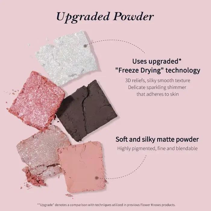 Palette de maquillage Flower Knows Swan Ballet Series Six couleurs, fini mat délicat, brillance scin