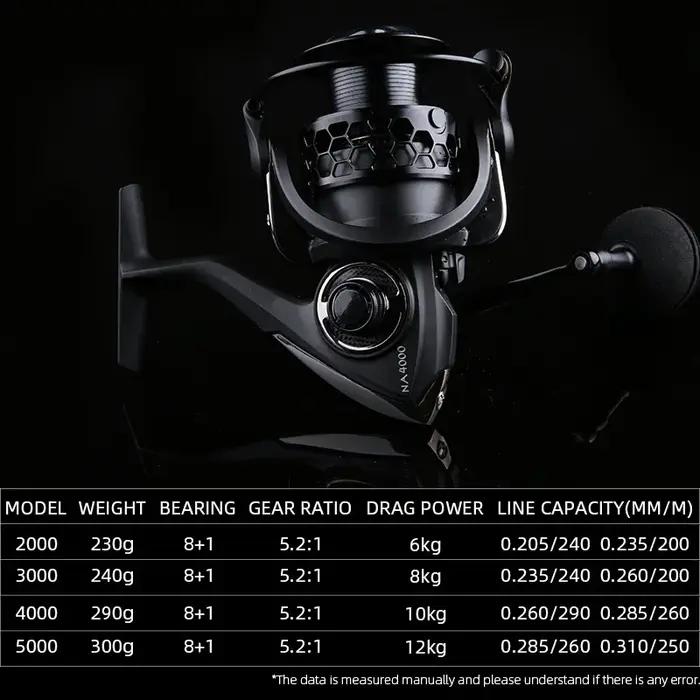 TSURINOYA – moulinet de pêche Casting longue distance NA 2000, 3000, 4000, 5000, 12kg de puissance d