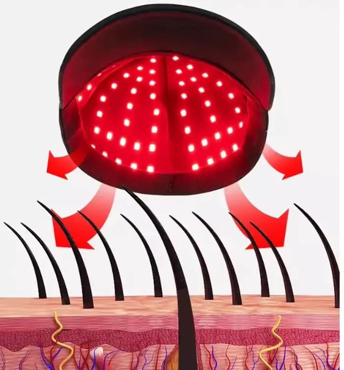 660nm 850nm lumière rouge thérapie capillaire infrarouge capuchon de croissance des cheveux pour la