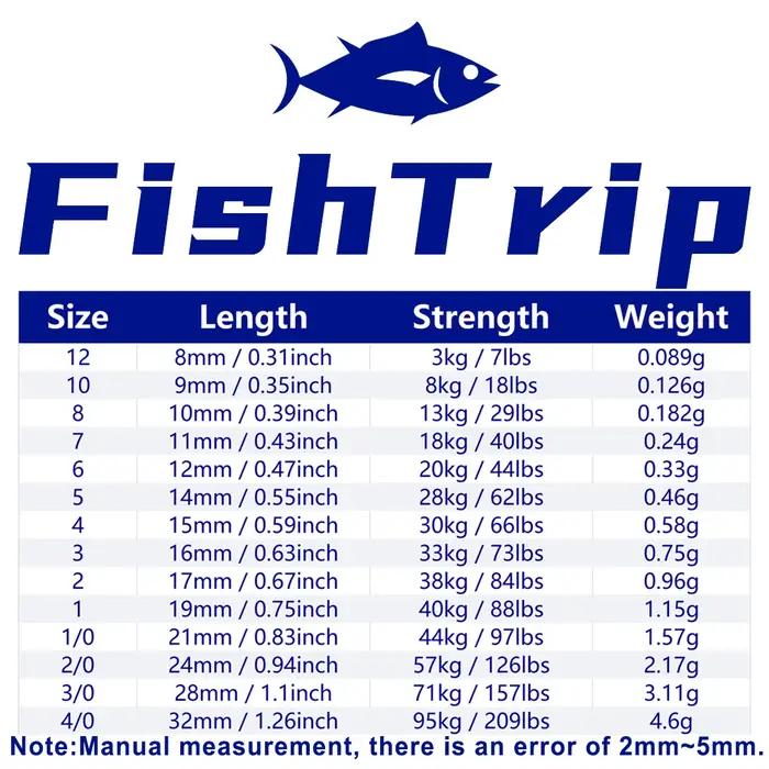 FishTrip 3 voies émerillons Triangle Joint roulant émerillons connecteur trois voies pivotant poisso
