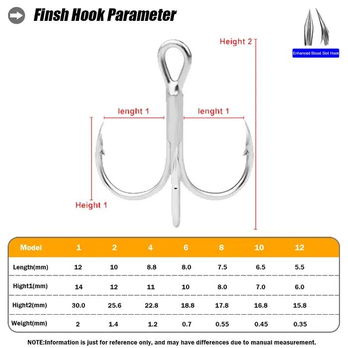 Hameçons triples Super solides, matériel de pêche, 10 pièces, accessoires haute résistance, en acier