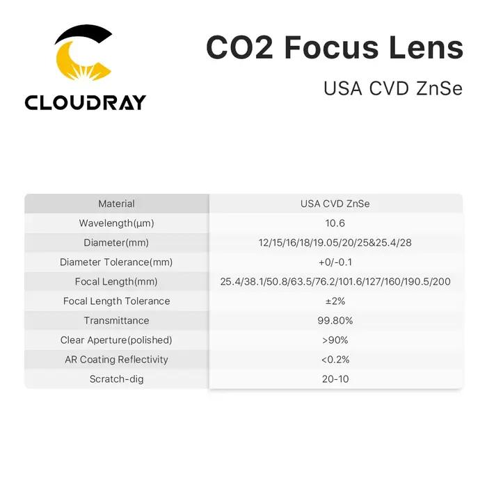 Cloudray 1/5 pièces lentille de mise au point USA CVD ZnSe DIA 12/18/20mm pour Machine de découpe de