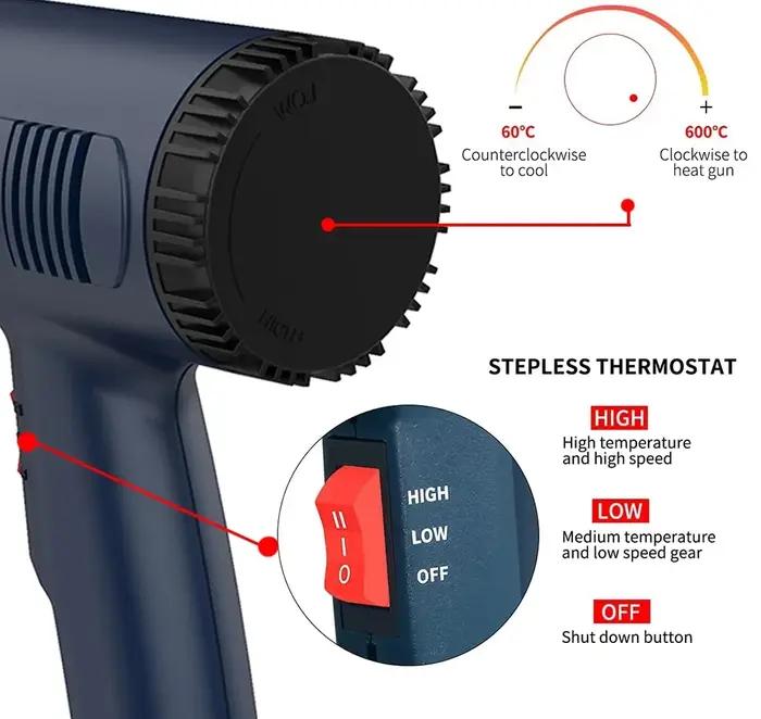 Sèche-cheveux thermique de Construction 2800W, pistolets thermiques 220V, outil de soudage, températ