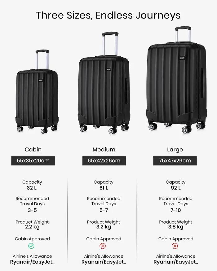 Kono-Valise de Cabine Légère en ABS de 19/24/28 Pouces