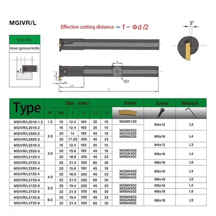 KaKarot outil de rainurage MGIVR2016 MGIVR2520 MGIVR3125 MGMN Inserts en carbure MGIVR/L tige droite