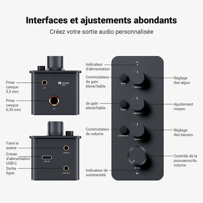 Fosi Audio SK01 amplificateur et préamplificateur de casque 2 en 1 pour écouteurs