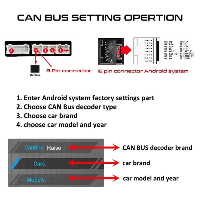 Adaptateur de faisceau de câbles CAN Bus, câble Android avec connecteur 16 broches, pour Chevrolet C