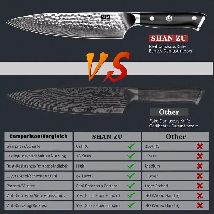 SHAN ZU-Couteau de chef japonais en acier Damas, 8 pouces, ustensile de cuisine professionnel, opaqu