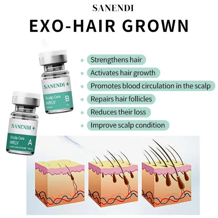  Sérum cultivé exo-cheveux, régénération capillaire, soin du cuir chevelu de qualité supérieu