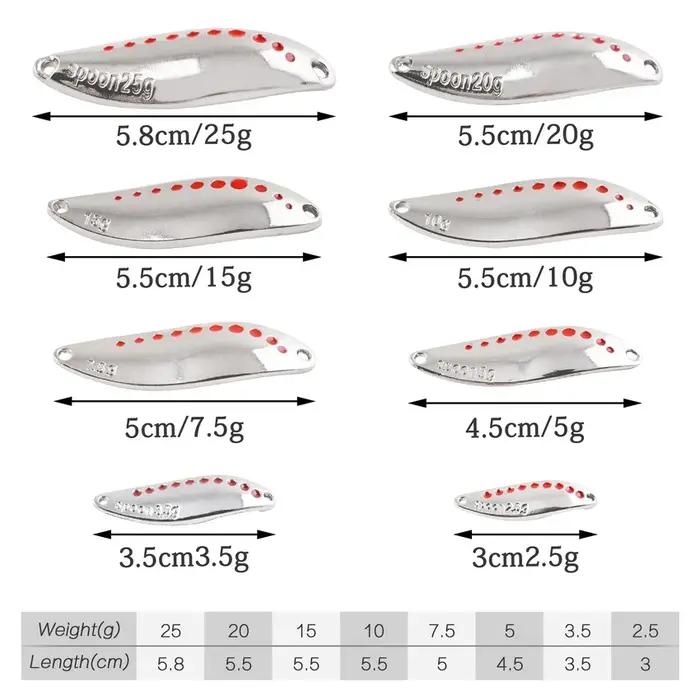 1 pièces métal Spinner cuillère leurres de pêche 2.5g-30g or argent appât artificiel avec plume trip