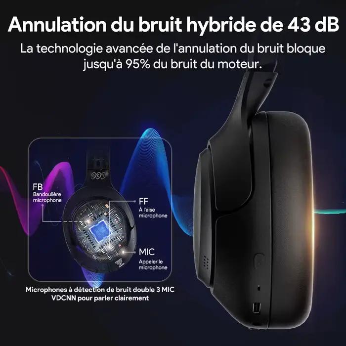 Casque sans fil hybride H3 ANC