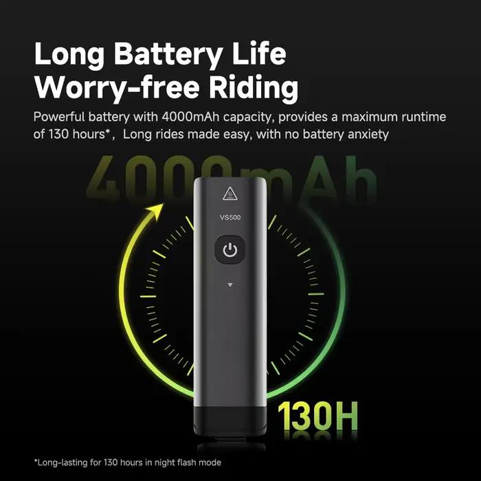 IGPSPORT VS500 feu avant de vélo intelligent 500 Lumen vtt lampe de vélo de route phare lampe de poc