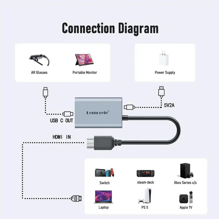 Lemorele Adaptateur HDMI vers TYPE-C 4K 60HZ USB-c Adaptateur vidéo portable pour XREAL Nreal Air Ro