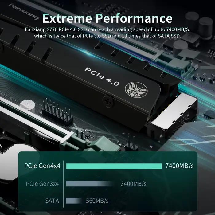Fanxiang S660/S770/S880 SSD NVMe M2 PCIe4.0x4 1TB 2TB 4TB Disque SSD interne pour PlayStation5/PS5 O