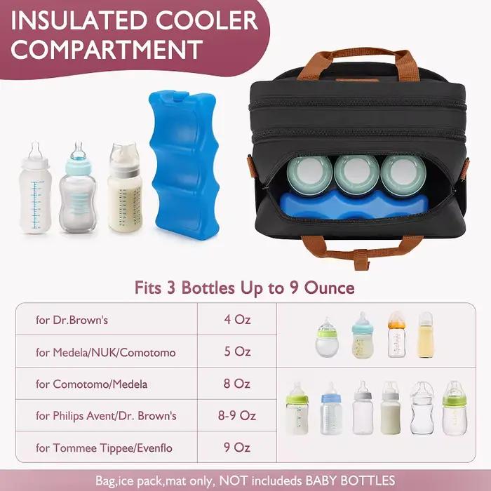 Sac de tire-lait détachable avec sac de glace, sac de voyage Portable à Double couche pour refroidis