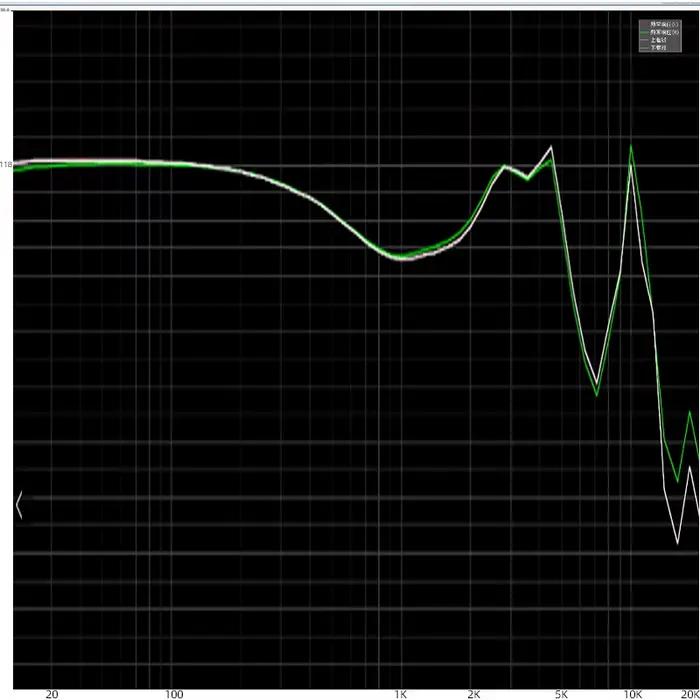 EPZ Q1 écouteurs filaires HIFI basse écouteurs IEM dans l'oreille moniteur casque de jeu 0.78 2 broc