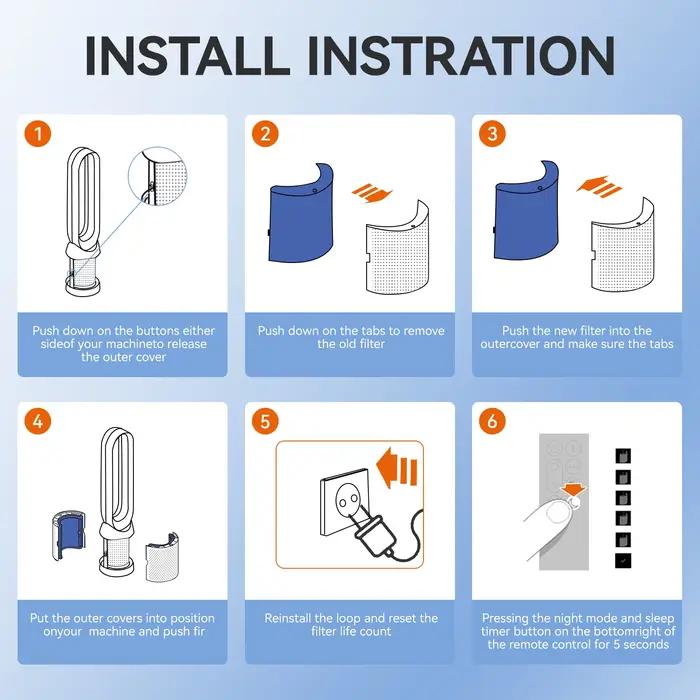 Filtre HEPA au charbon de remplacement pour purificateur Dyson TP04 HP04 DP04 TP05 HP05 Pure Cool, s