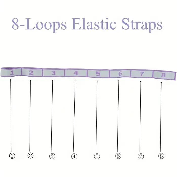 Bandes de résistance numérotées avec guide, sangles élastiques violettes, bleues et roses pour le yo