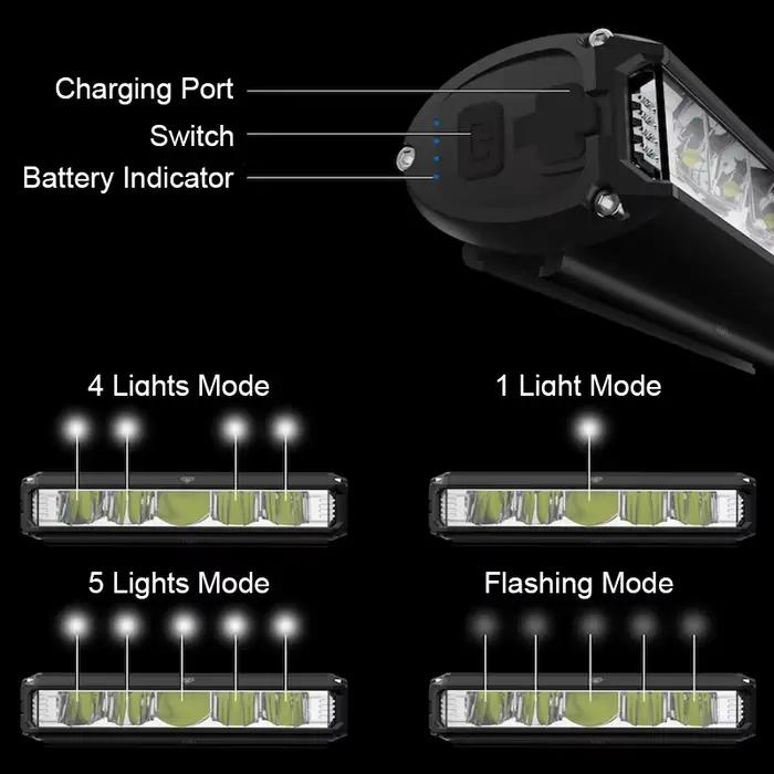 TouCloud – lumière avant de vélo 10000mAh, batterie externe, lampe de poche étanche, chargeur USB, a