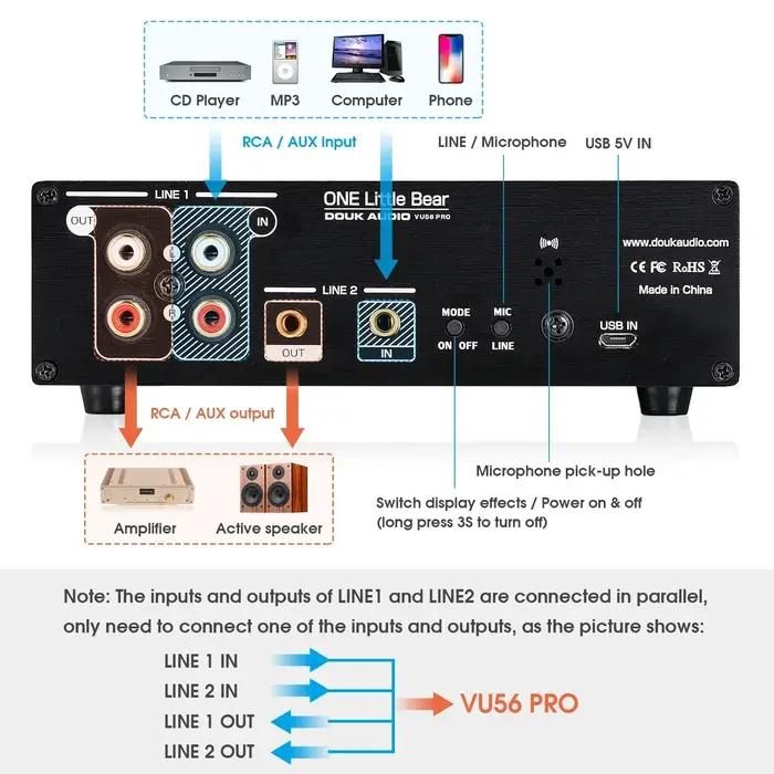 Douk Audio double canal LED sonomètre micro + ligne musique spectre visualiseur affichage stéréo Aud