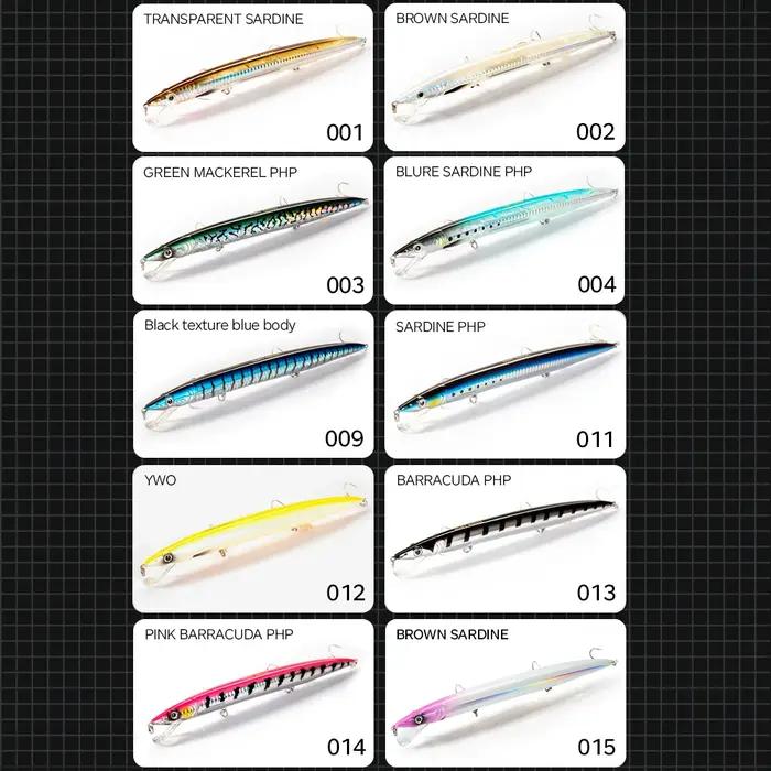 Hunthouse leurre de pêche méné flottant 143mm/14g 173mm/23g 208mm/33g appât dur d'eau de mer longue