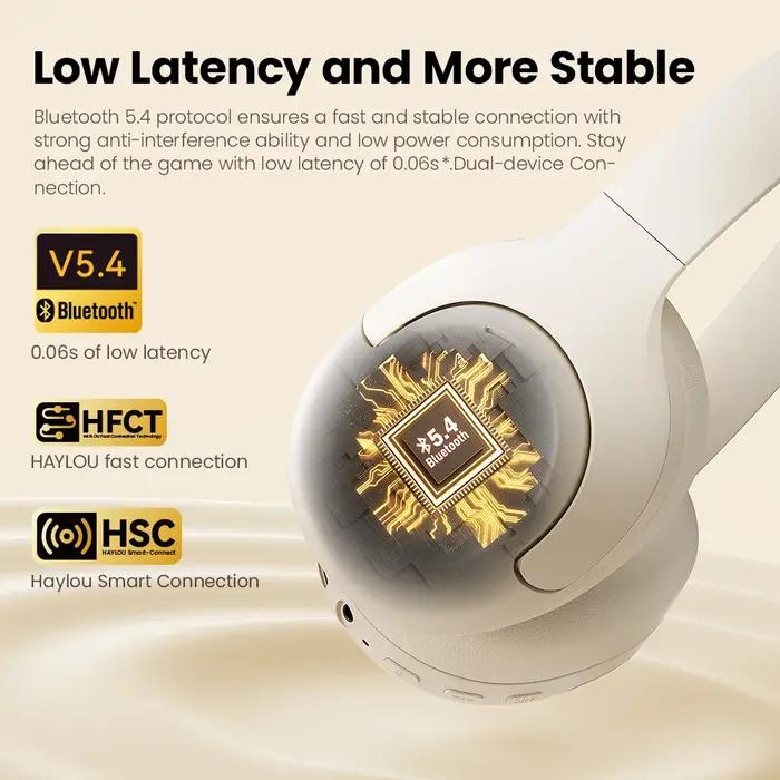 HAYLOU Écouteurs sans fil S30 Bluetooth 5.4 avec micro, suppression du bruit, ensembles de sauna, au
